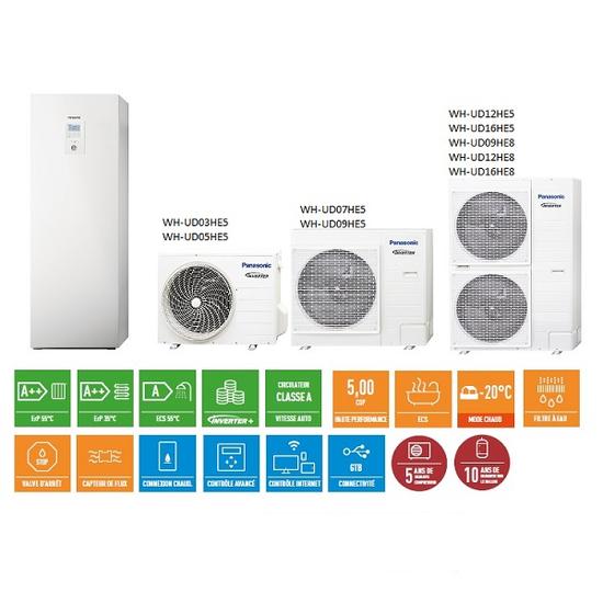 Panasonic Aquarea High Performance ADC0309H3E5/UD03HE5B hőszivattyú 3,2 kW